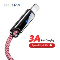 私模數(shù)據(jù)線 15000條，13424397477